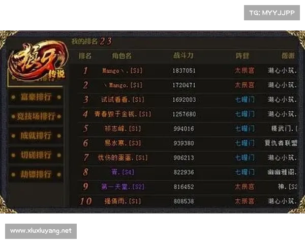 如何通过合理加点提升角色战力打造最强战斗力技巧解析