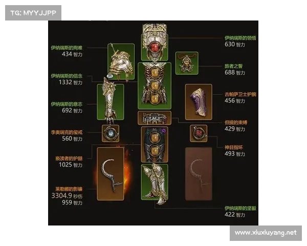 暗黑3卡奈魔盒搭配五大最佳策略助你轻松制霸游戏 暗黑3卡奈魔盒搭配五大最佳策略助你轻松制霸游戏