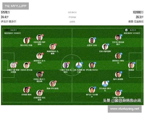 全面解析曼城7号后卫的五大独特特质与关键战术价值 全面解析曼城7号后卫的五大独特特质与关键战术价值