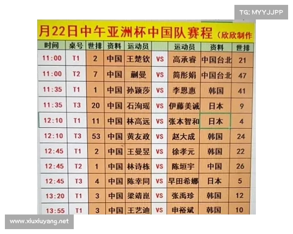 2025亚洲杯中国队完整赛程时间一览让你不错过每一场精彩比赛